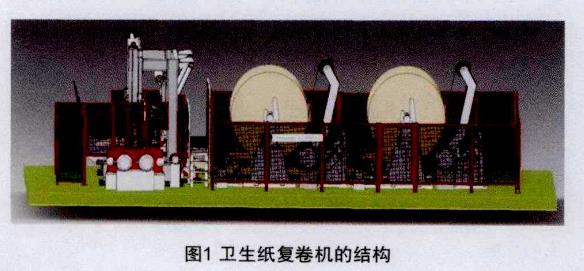 衛(wèi)生紙復卷機結構圖.jpg 衛(wèi)生紙復卷機結構圖.jpg